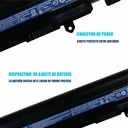 Batería Acer E14 E15 E5-411 E5 571/ E5 572G  / E5 571PG / E5-471 ORIGINAL