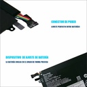 BATERIA LENOVO THINKPAD E480 E485 E495 E580 E585 E490 E590 R480 R580 E14 E15