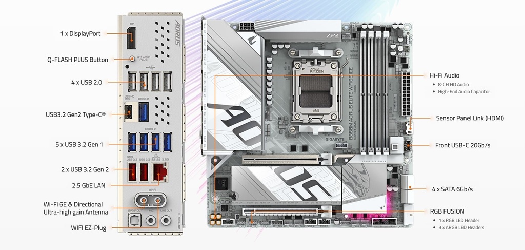 BOARD GIGABYTE B850M AORUS ELITE WIFI6E ICE